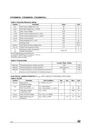 STB200NF04 datasheet.datasheet_page 2