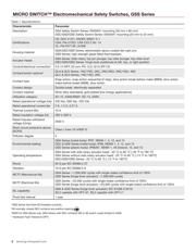 GSAA20A1B-1 datasheet.datasheet_page 2