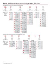 GSAA20A1B-1 datasheet.datasheet_page 4