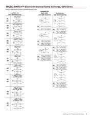 GSAA20A1B-1 datasheet.datasheet_page 5
