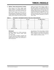 PIC16LF777-I/PT 数据规格书 3