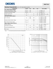 MMBT5551-7-F datasheet.datasheet_page 2