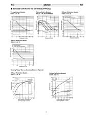 E3Z-D81 datasheet.datasheet_page 6