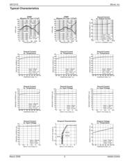 MIC44F20YMLTR datasheet.datasheet_page 5