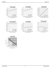 MIC44F19YMLTR datasheet.datasheet_page 6