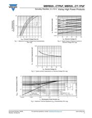 MBRB20100CT 数据规格书 3