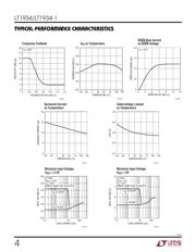 LT1934ES6 datasheet.datasheet_page 4