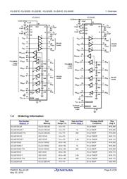 ICL3232ECV-20Z datasheet.datasheet_page 6