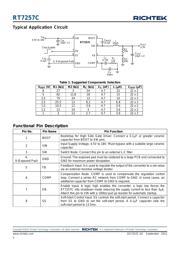 RT7257CLZSP datasheet.datasheet_page 2