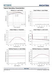 RT7257CLZSP datasheet.datasheet_page 6