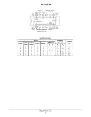 SN74LS166N datasheet.datasheet_page 2