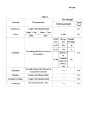 600214 datasheet.datasheet_page 4