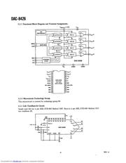 DAC8426FR datasheet.datasheet_page 4