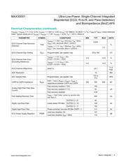 MAX30001CWV+ datasheet.datasheet_page 4
