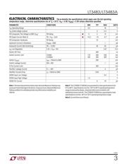 LT3483IDC#TRMPBF datasheet.datasheet_page 3