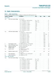 74AUP1G132GM,115 数据规格书 5