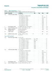 74AUP1G132GM,115 数据规格书 6