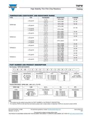 TNPW060310R0FETA datasheet.datasheet_page 3