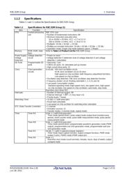 R5F21322MDSP#U0 datasheet.datasheet_page 2