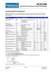 MLX91206LDC-CAL-002-TU datasheet.datasheet_page 5