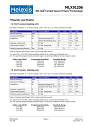 MLX91206LDC-CAL-002-TU datasheet.datasheet_page 6