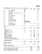 AD1859 datasheet.datasheet_page 3