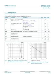 BTA208-800E.127 datasheet.datasheet_page 4