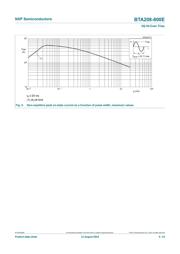 BTA208-800E.127 datasheet.datasheet_page 6