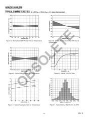 ADXL202JQC datasheet.datasheet_page 4