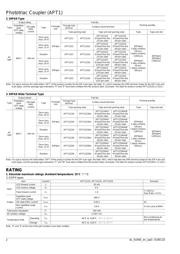 APT1211AZ datasheet.datasheet_page 2