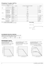 APT1211AZ datasheet.datasheet_page 4