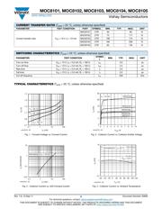 MOC8102-X009 datasheet.datasheet_page 3