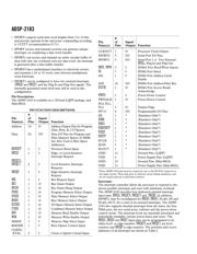 ADSP-2183BST-115 datasheet.datasheet_page 4