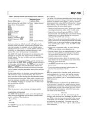 ADSP-2183BST-115 datasheet.datasheet_page 5