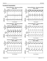 MIC33153YHJ datasheet.datasheet_page 6