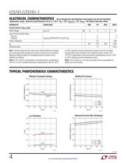 LT3741EFE#PBF datasheet.datasheet_page 4