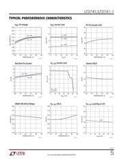 LT3741EFE#PBF datasheet.datasheet_page 5