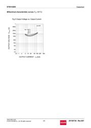 DTB143EKT146 datasheet.datasheet_page 4