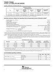 THS6093IPWPG4 datasheet.datasheet_page 2