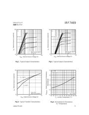 IRF7469 datasheet.datasheet_page 3