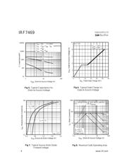 IRF7469 datasheet.datasheet_page 4