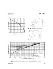 IRF7469 datasheet.datasheet_page 5