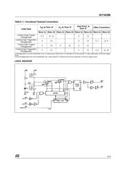 HCF4538M013TR datasheet.datasheet_page 3