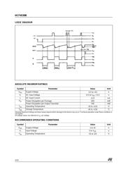 HCF4538M013TR datasheet.datasheet_page 4