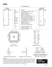 AD9058JD 数据规格书 4