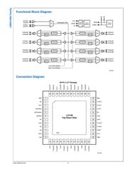 LMK01010ISQE datasheet.datasheet_page 3