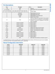 LMK01010ISQE datasheet.datasheet_page 4