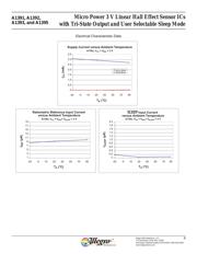 A1395SEHLT-T2 datasheet.datasheet_page 6