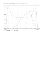 CS12862_STRADA-IP-2X6-DWC datasheet.datasheet_page 6