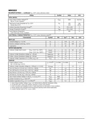 MOC223 datasheet.datasheet_page 2